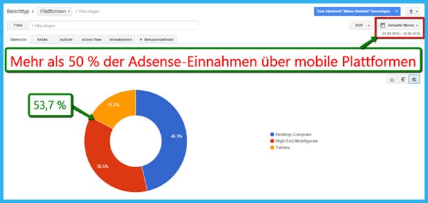 Plattformen-Adsense-Einnahmen