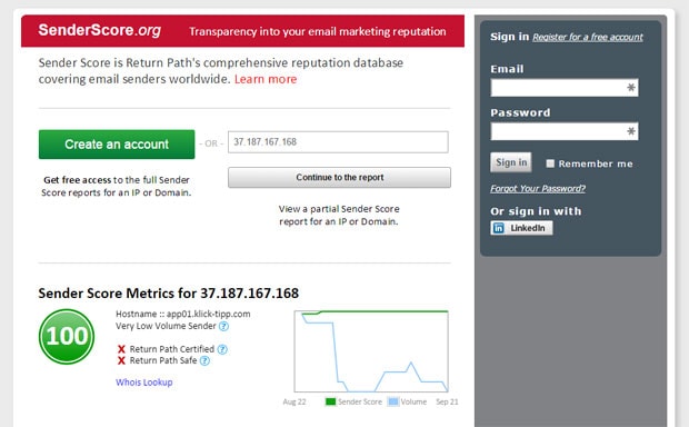 Klick-Tipp Email Sender Score