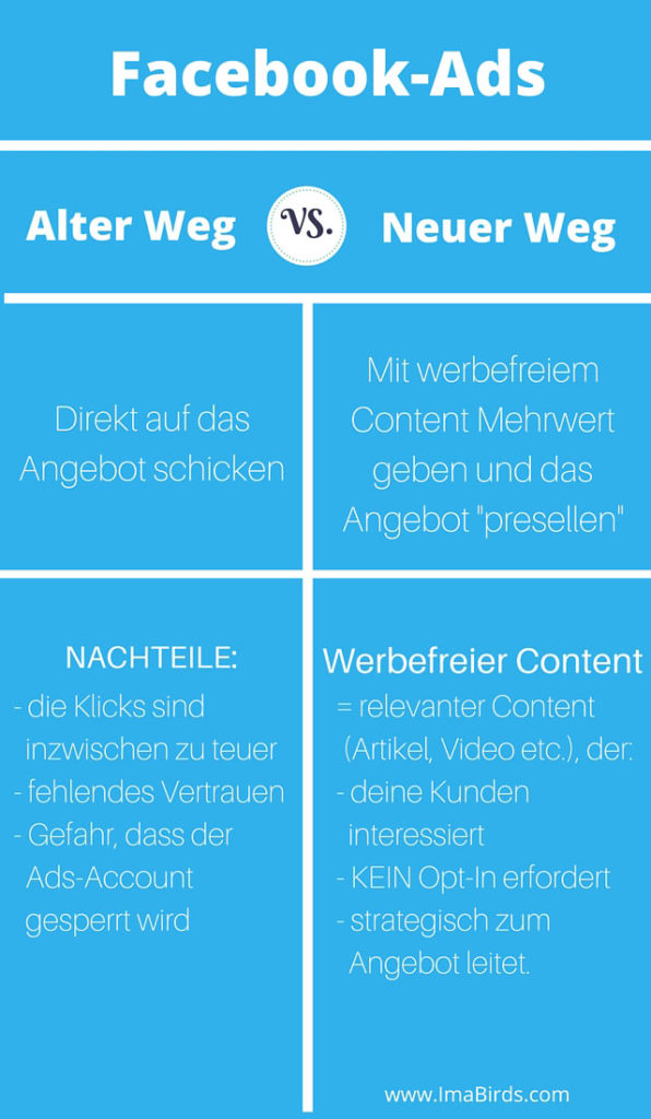 Facebook-Ads Werbefreier Content von Kris Stelljes