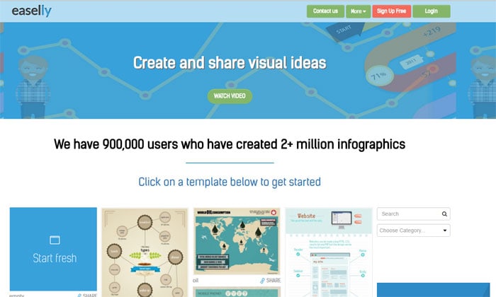Infografiken kostenlos erstellen mit easelly