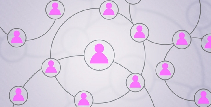 Affiliate Marketing als Social Media Influenzer Erfolgreiches Affiliate Marketing als Social Media Influenzer
