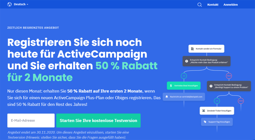 Active Campaign Black Friday Deal Newsletter Anbieter Active Campaign